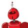guest