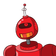 guest