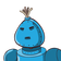 guest