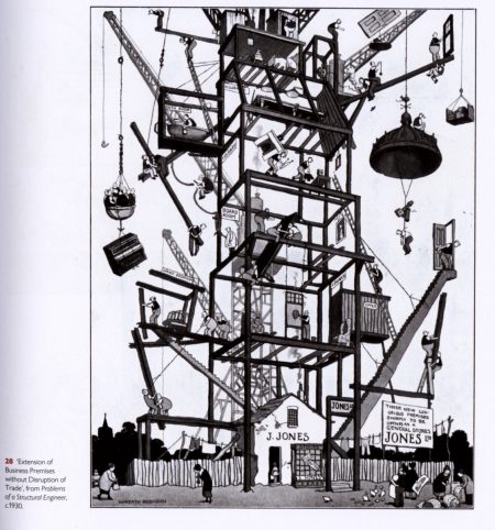 heath robinson commercial art 05